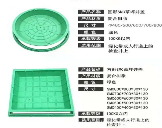 江北树脂复合种植井盖展示